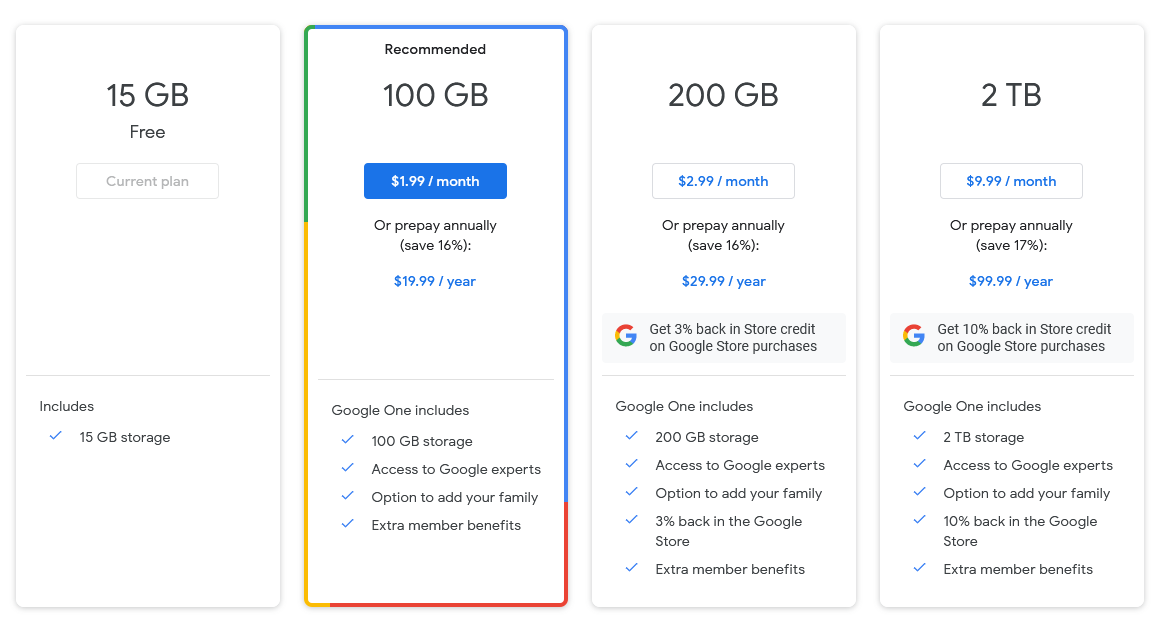 Pricing of Google One